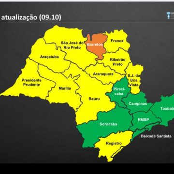 Governo do Estado publica novo decreto da quarentena; Limeira continua na Fase Verde