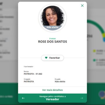 Candidata de Limeira que ficou sem votos diz que não encontrou seu local de votação