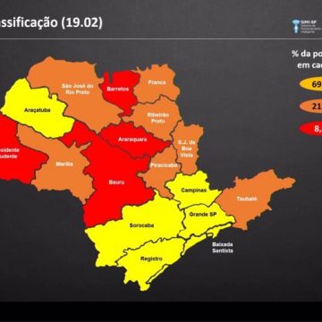 Em nova atualização, Limeira e região seguem na Fase Laranja do Plano São Paulo